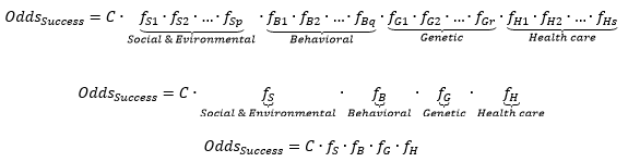 Odd Success Formula