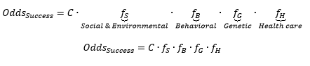 Odd Success Model