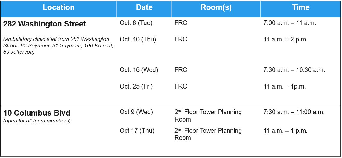 List of 2024 flu vaccine clinic dates